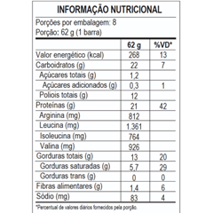 Barra De Proteína Dr. Peanut  Doce De Leite 8x62g Supley