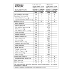 Whey Probiotica Supley 100% Pure Iogurte Com Morango 900g