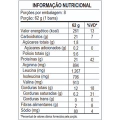 Barra De Proteína Dr Peanut Avela 8x62g Supley